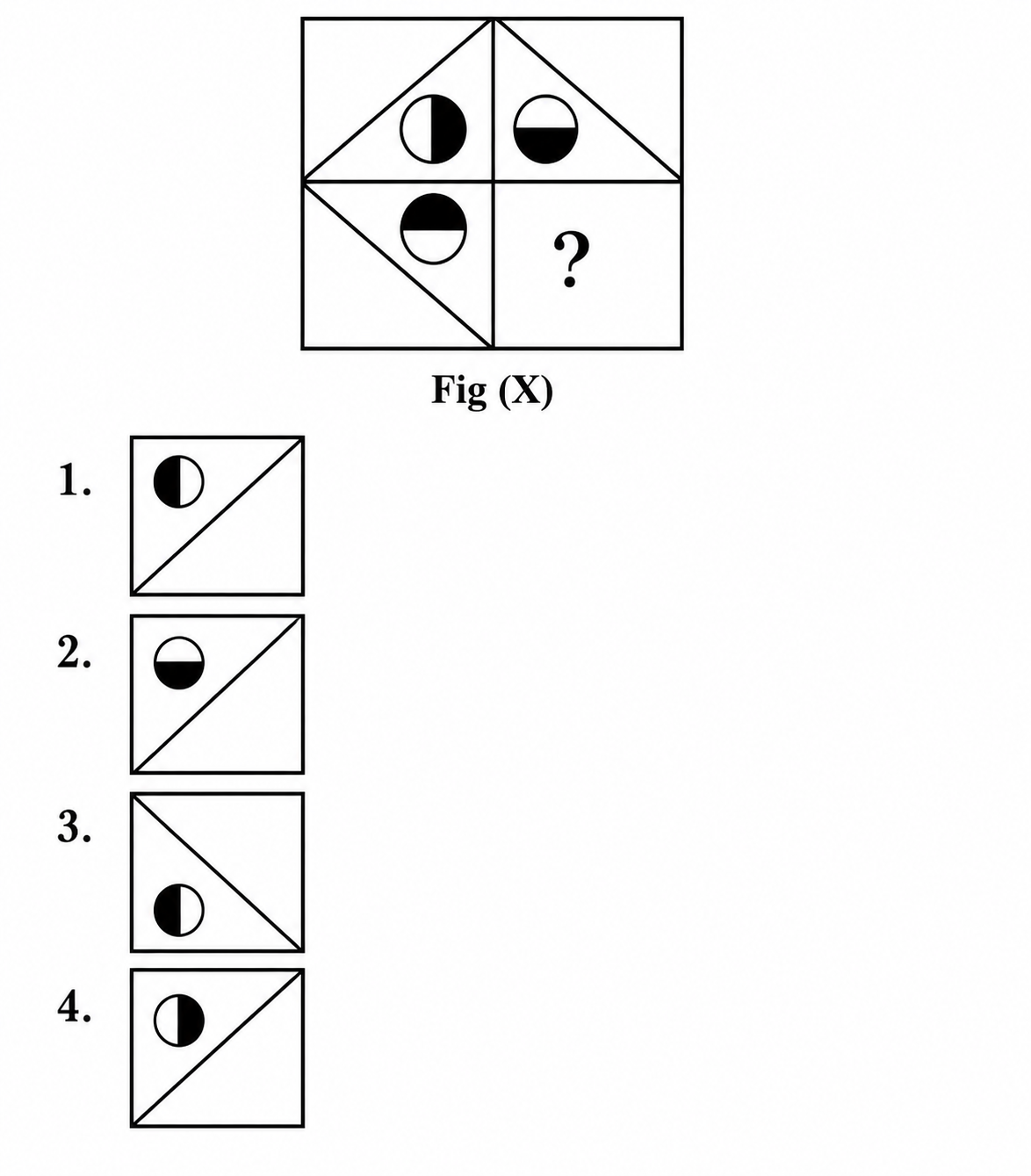 CSIR NET July 2026 Physics Question 20 figure — Logic Reasoning
