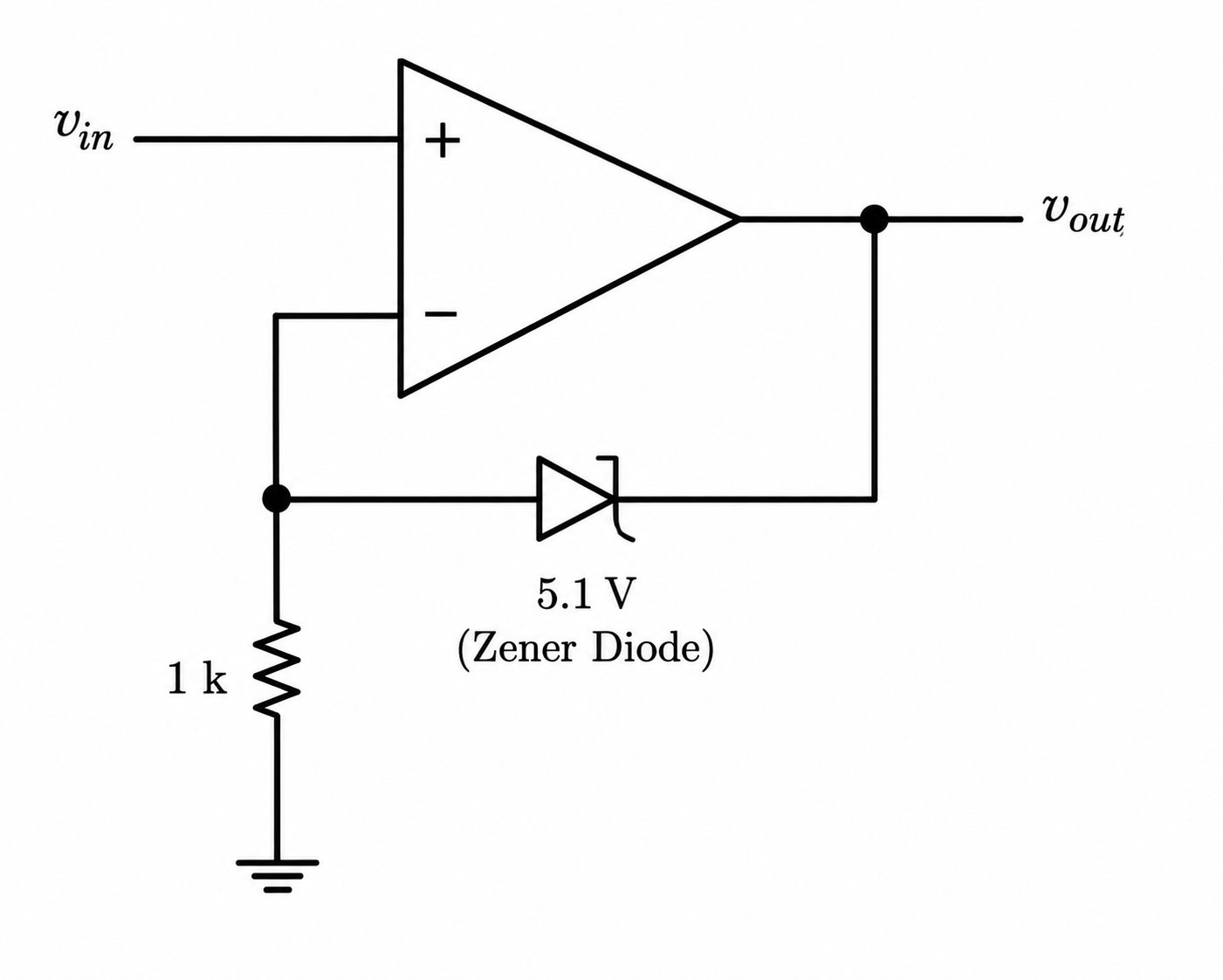 CSIR NET July 2026 Physics Question 54 figure — Amplifiers and OPAMP